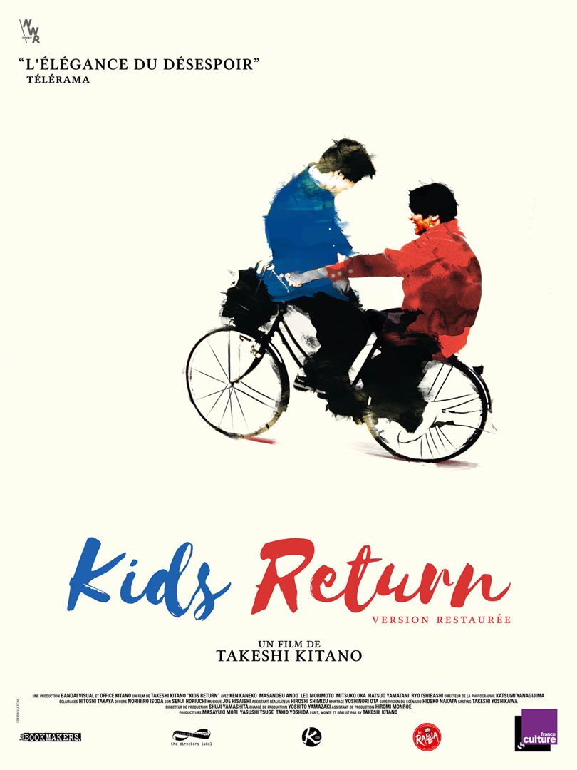 Kids return