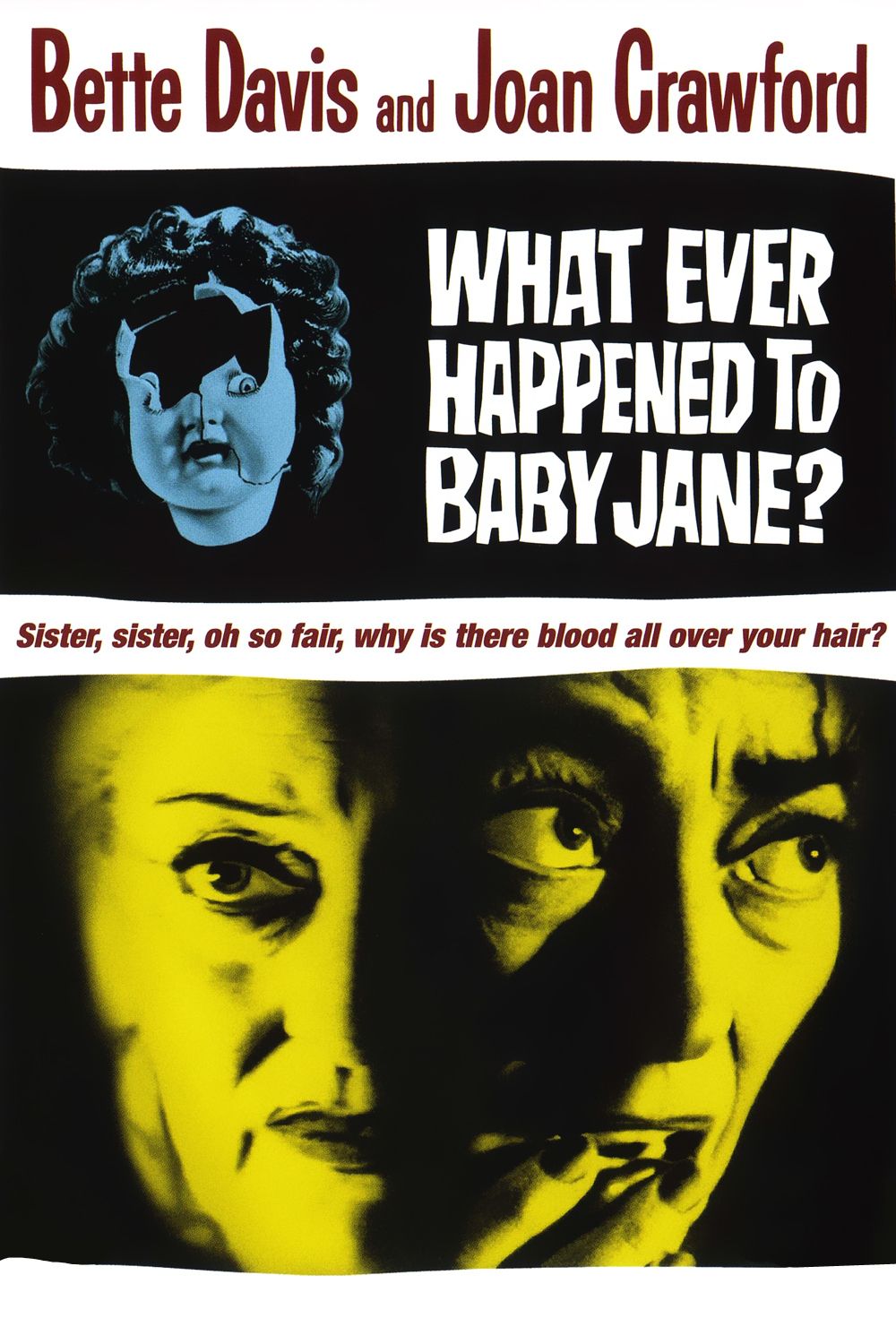 Qu'est-il arrivé à Baby Jane ? 